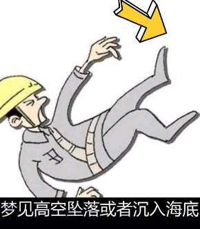 不可忽视的七大梦境，看看你是否遇到过？