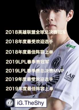 iG电竞LOL队员TheShy入驻快手，快手号:1571158548