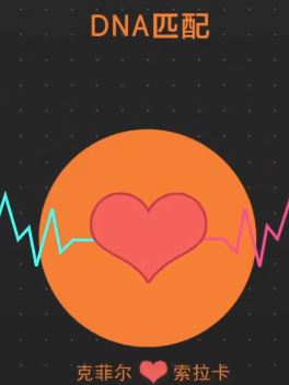DNA相亲是什么？DNA相亲靠谱吗？真能帮你找到那个"TA"？