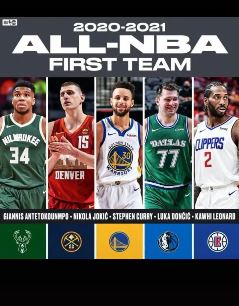 NBA公布最佳阵容  一阵二阵三阵均已出炉