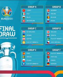 2020年欧洲杯历史上最恐怖死亡之组