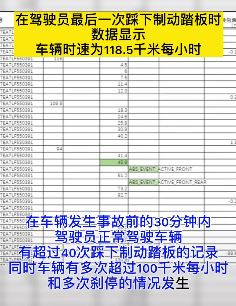 特斯拉公布车辆事故前1分钟数据