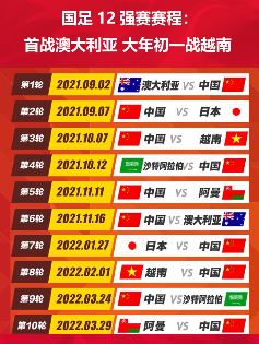 国足12强赛赛程确定