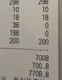 顾客称在深圳一家餐厅吃饭被收取700余元服务费