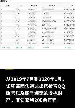 警惕"钓鱼"网站利用赠送游戏皮肤邮件盗窃QQ帐号