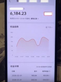 今日头条发文变现实操教学，赚不了大钱赚点小钱还是可以地！