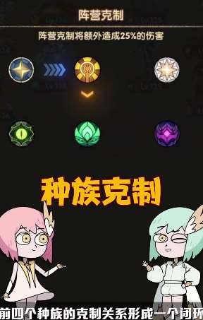 《剑与远征》玩法攻略：种族克制你必须了解！