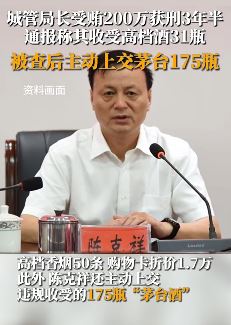 湖南岳阳一城管局长被查后主动上交175瓶茅台