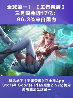 《王者荣耀》三月吸金近17亿 全球第一,你做贡献了吗?