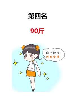 最受男生欢迎的女生体重，你猜是多少斤呢？