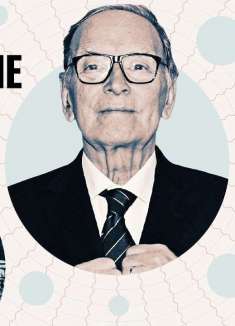 恩尼奥·莫里科内丨永远无法预测，永远难忘