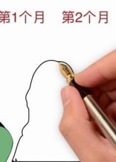 女人分手第1个月，第2个月，第3个月，有什么变化？太形象了