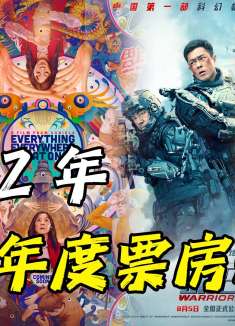 【年度复盘】2022年中国电影票房排行榜，你们最喜欢哪一部电影呢