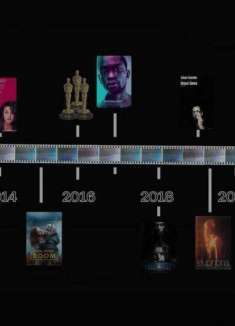 电影霸主 A24 是如何称霸好莱坞的？