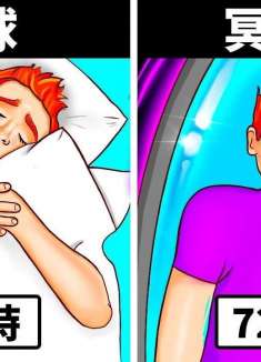 太空睡眠之旅丨在冥王星要睡72小时？