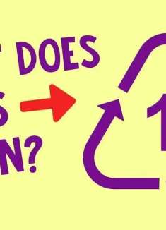 3D 动画科普，5 分钟搞懂废品回收