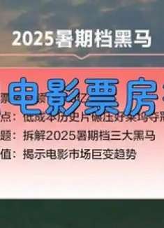 热门电影票房排行